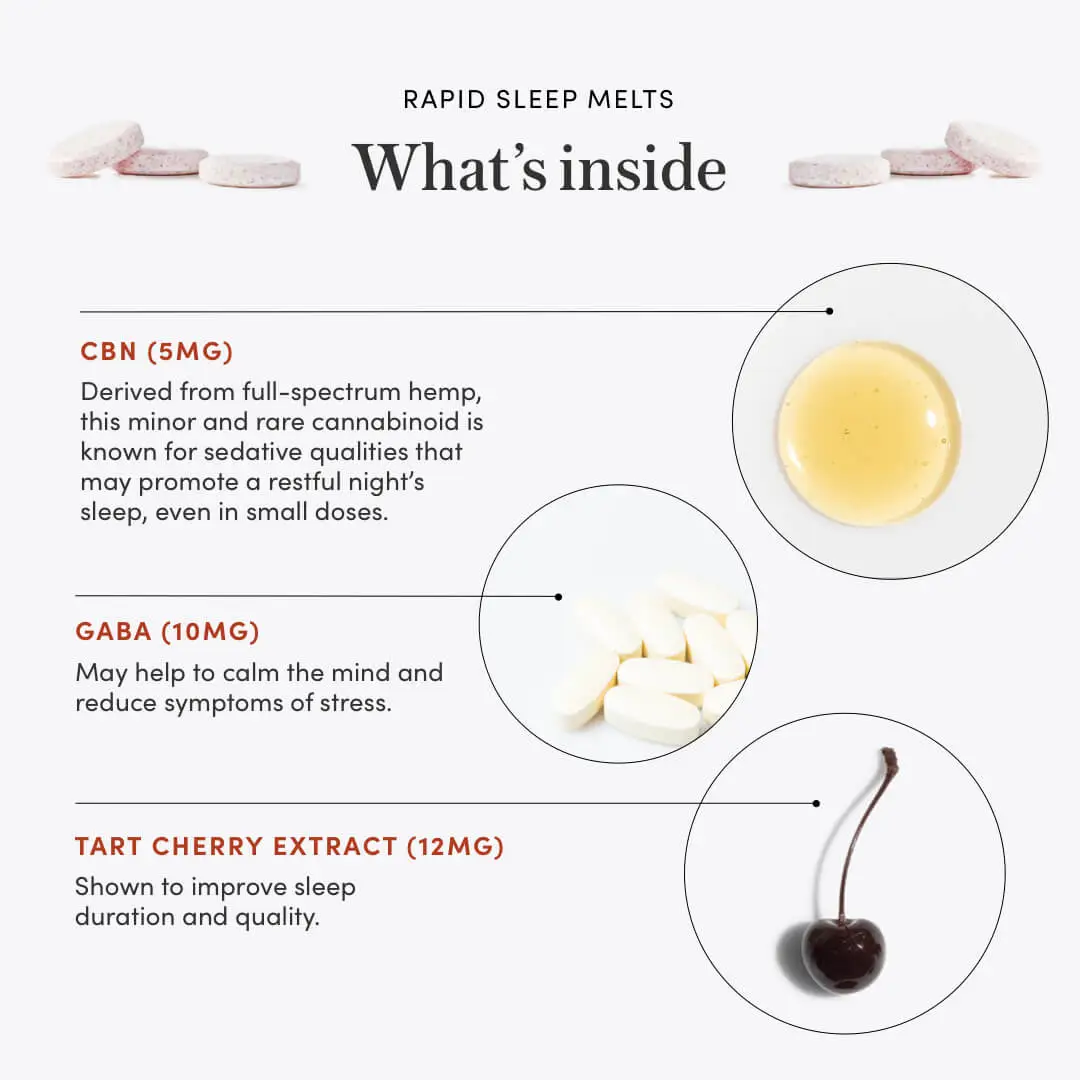 Rapid Sleep Melts - Image 5