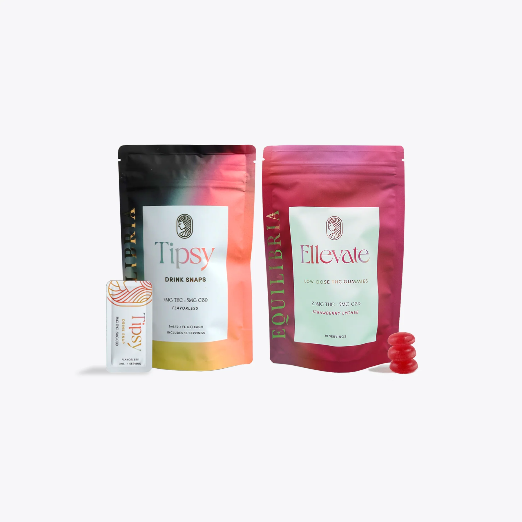 The Unwind Kit