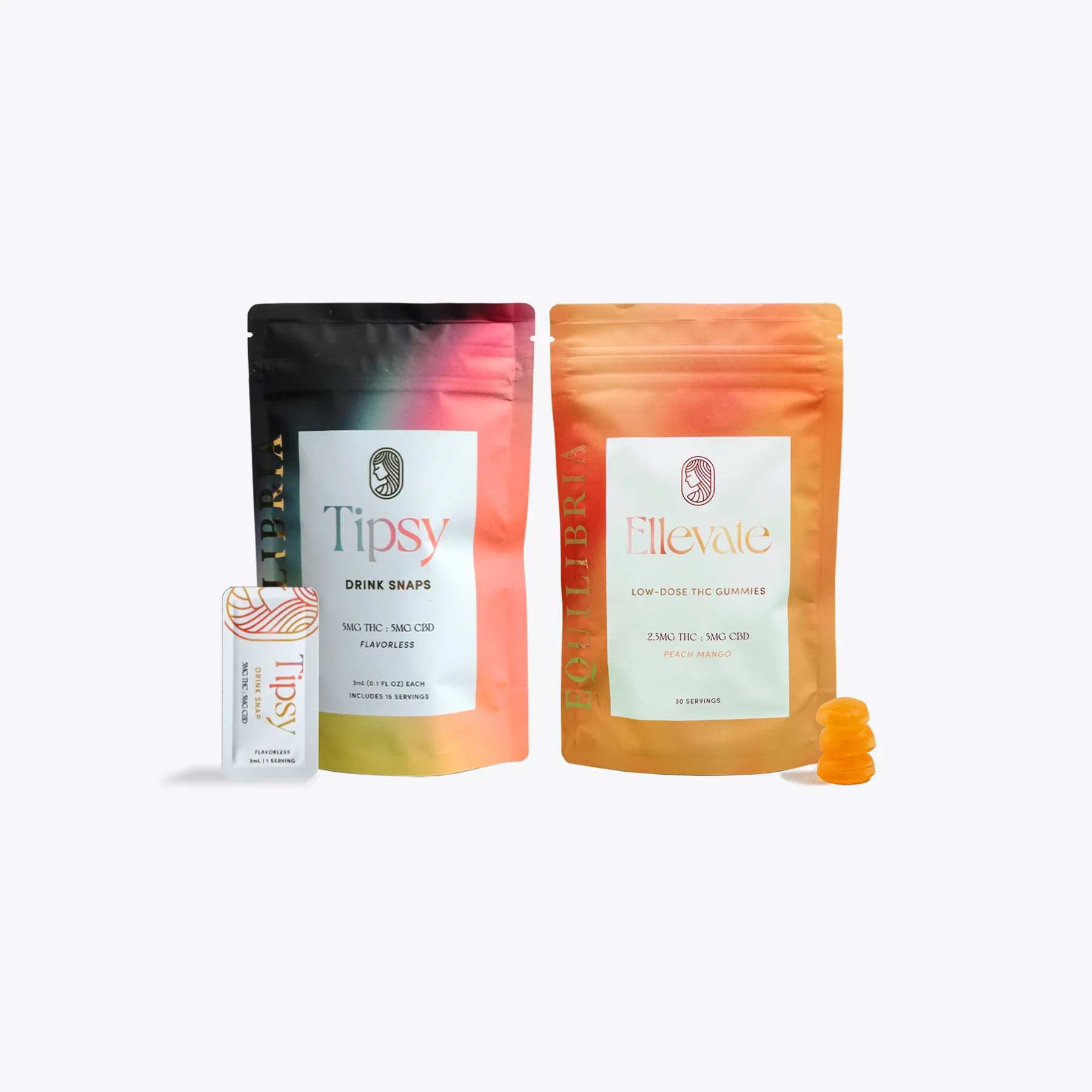 The Unwind Kit - Image 2